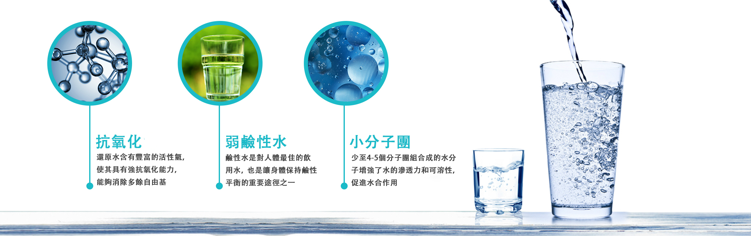 喝好水能啟動最有用的“特效藥”-還原水